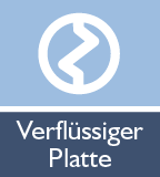 Verflüssiger Platte Verflüssiger Platte